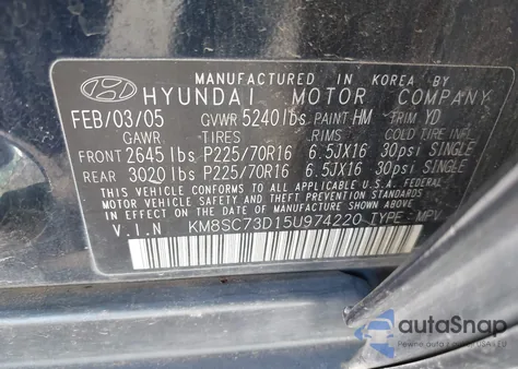 2005 Hyundai Santa Fe Gls from USA, damaged, VIN KM8SC73D15U974220